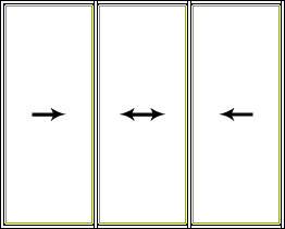 3 panel multi aluminium sliding door